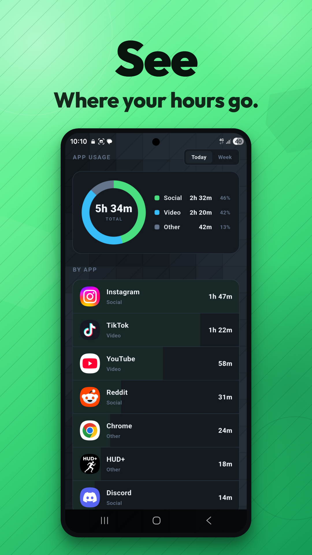 GainLock app usage breakdown