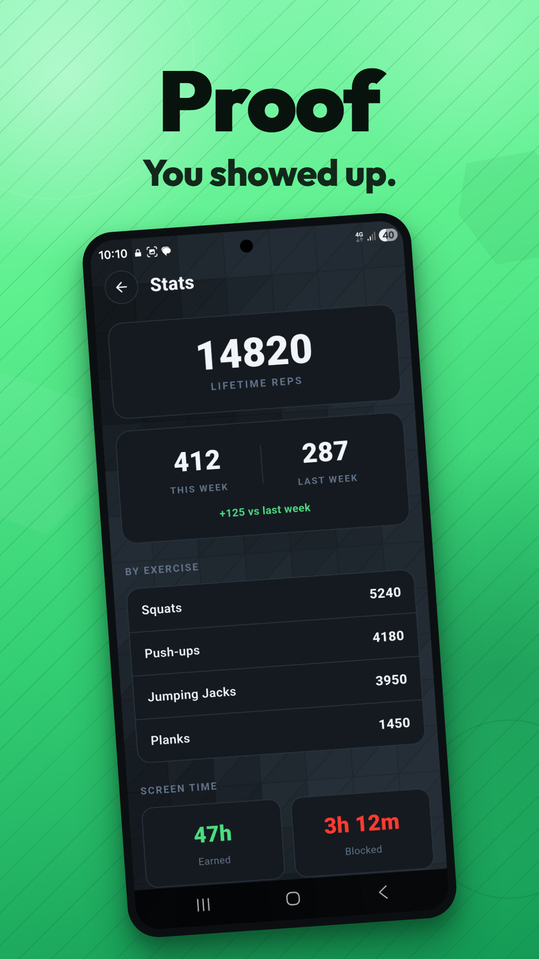 GainLock lifetime rep statistics