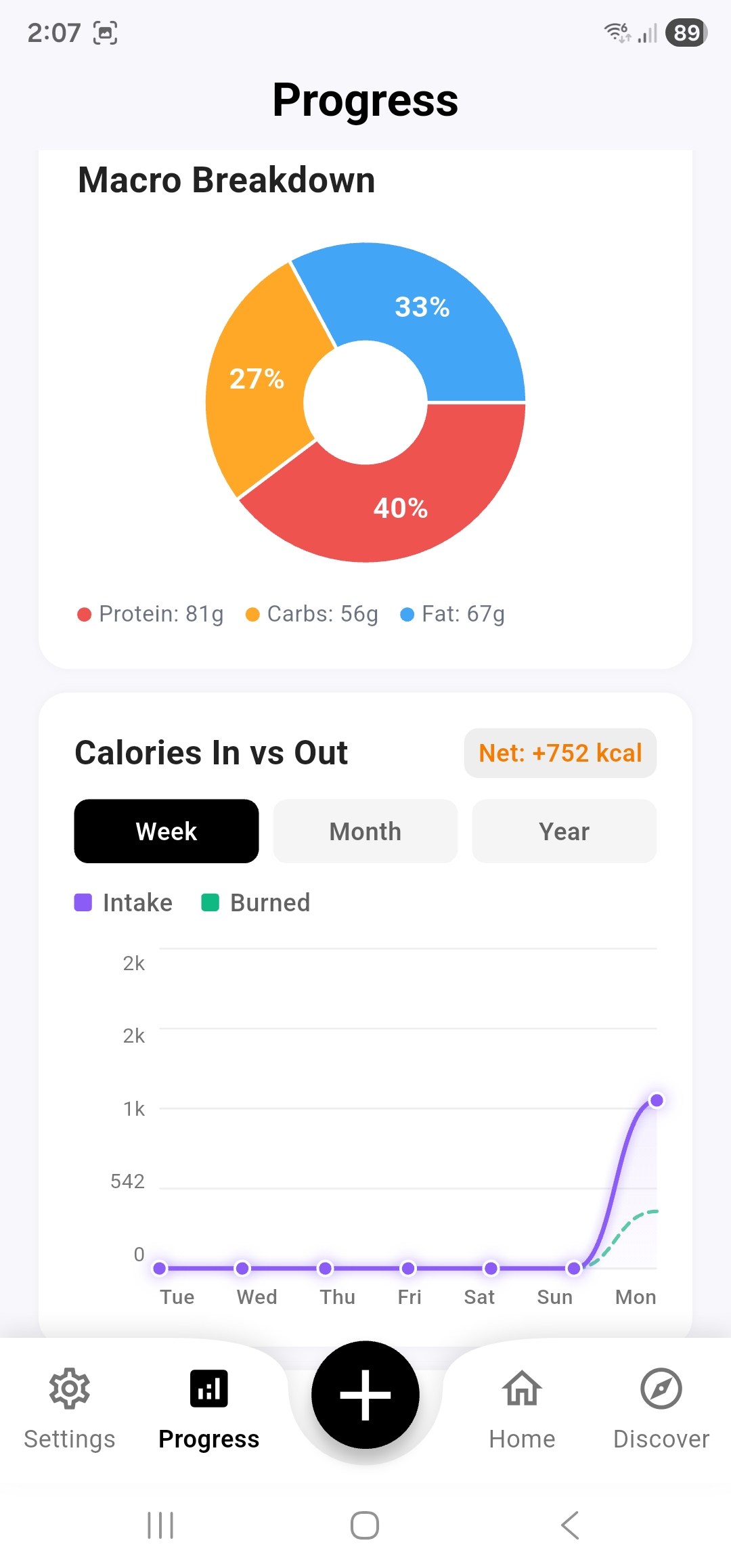 HUD+ progress tracking